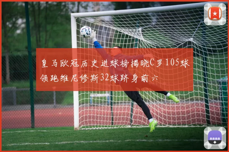 皇马欧冠历史进球榜揭晓C罗105球领跑维尼修斯32球跻身前六