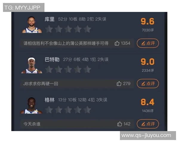 上赛季库里巴特勒追梦同场仅输5场本赛季已遭遇6场失利