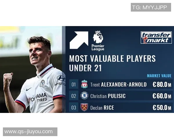 英超U21球员身价排行榜揭晓埃斯特旺以8000万欧元领跑